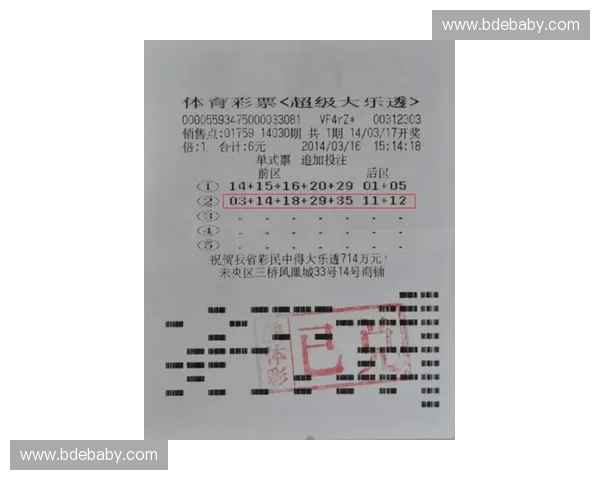 体育彩票大乐透中奖规则解析及中奖方式详细介绍