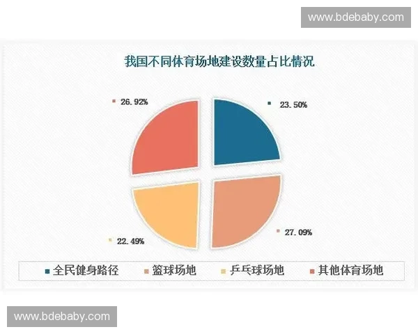 以体育图标为核心探索现代运动文化传播与全民健身融合发展路径 以体育图标为核心探索现代运动文化传播与全民健身融合发展路径