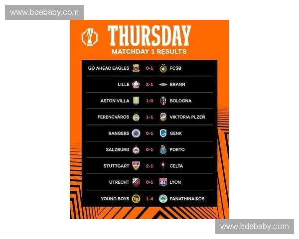 欧联杯与欧冠赛事对比分析：球队实力、赛事影响力及未来发展趋势探讨