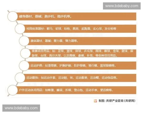 电子竞技是否属于体育项目的探讨及其与传统体育的比较分析