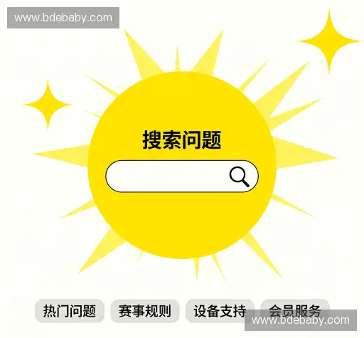 问题索引
